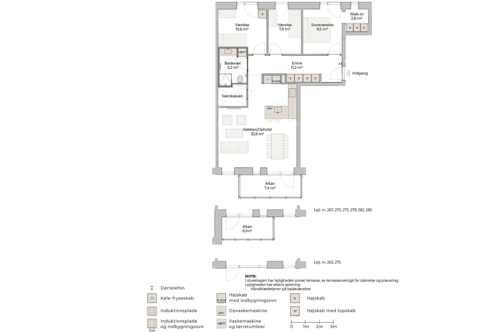 Visual presentation of the listing