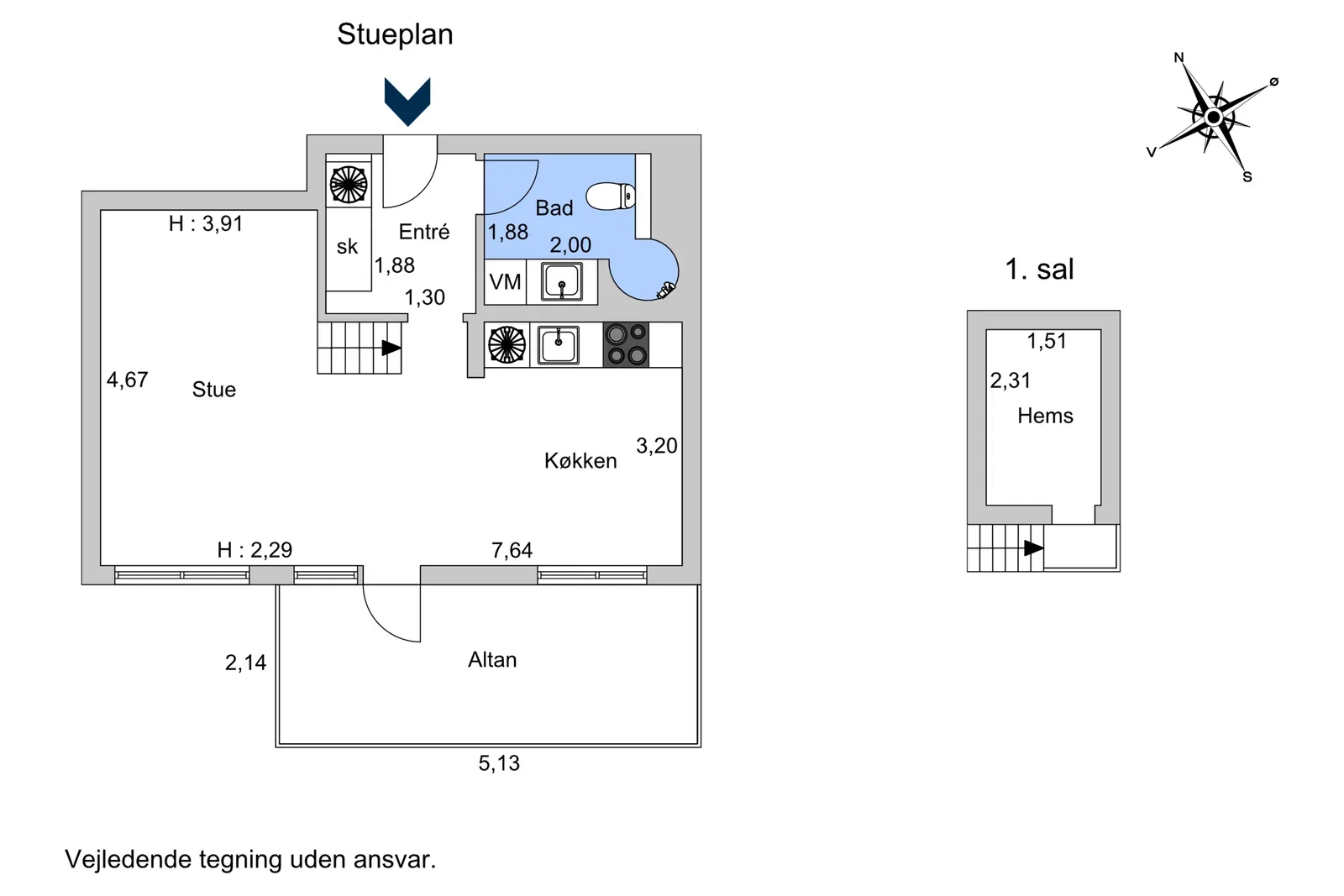Visual presentation of the listing