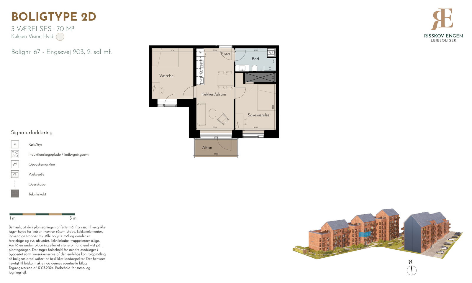 Visual presentation of the listing