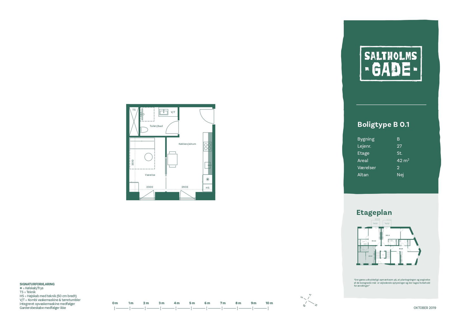 Visual presentation of the listing