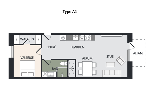 Visual presentation of the listing