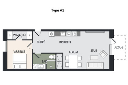Visual presentation of the listing
