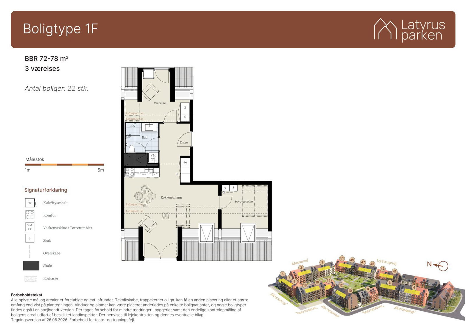Visual presentation of the listing