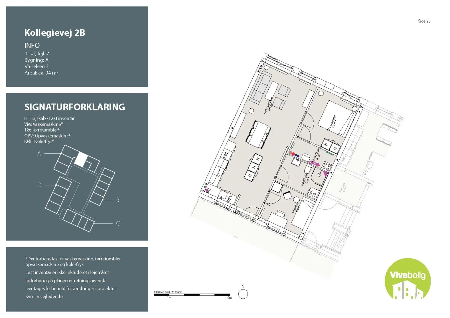 Visual presentation of the listing