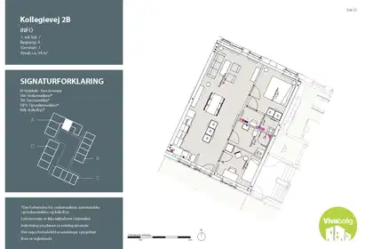 Visual presentation of the listing
