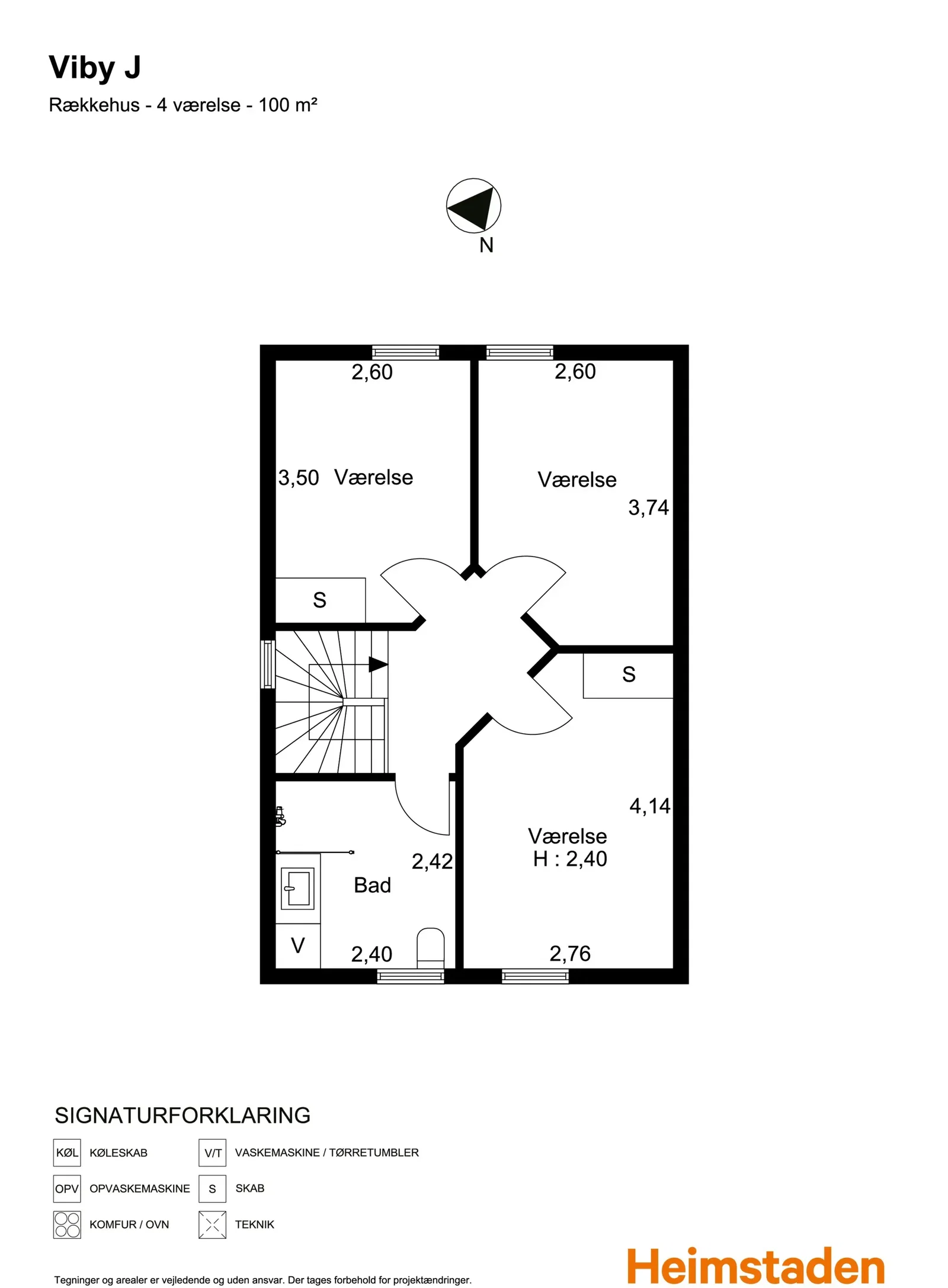 Visual presentation of the listing