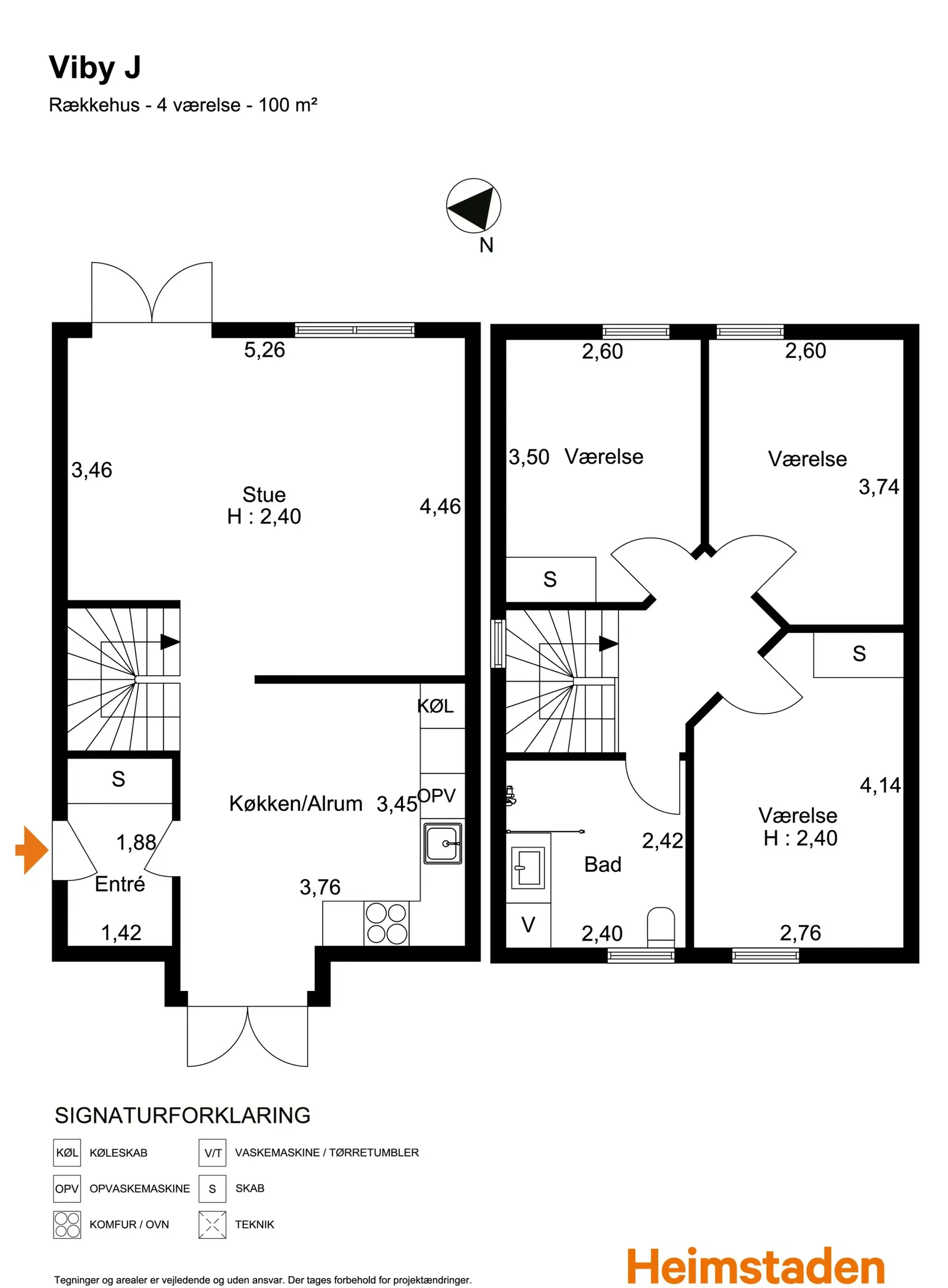Visual presentation of the listing
