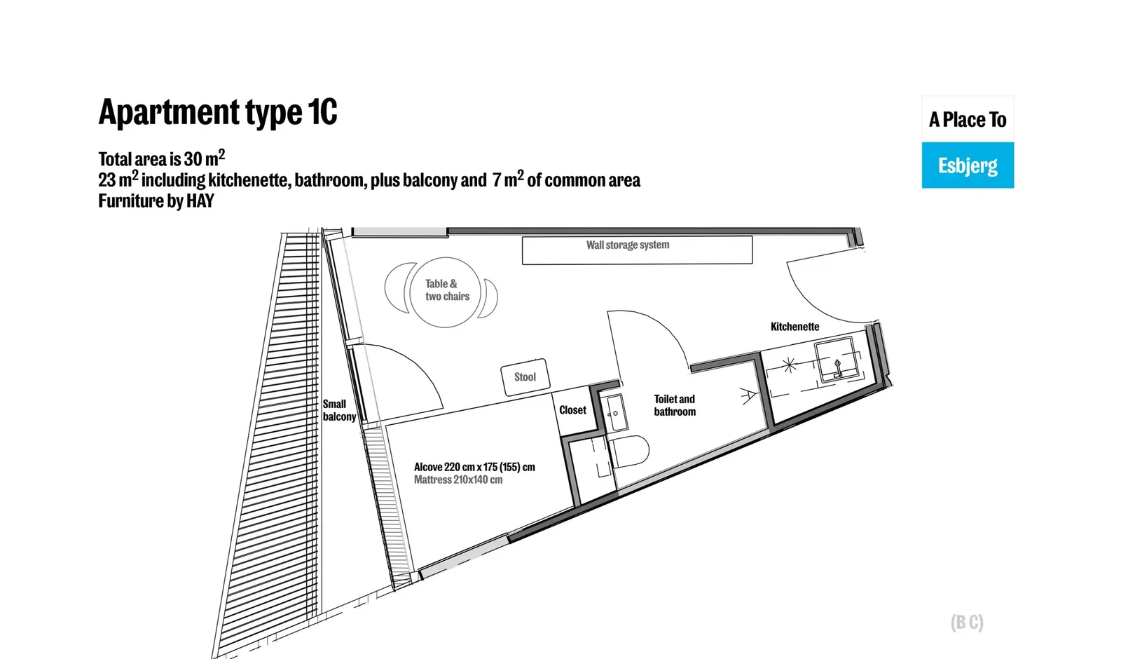Visual presentation of the listing
