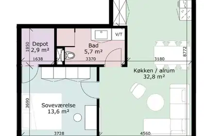 Visual presentation of the listing