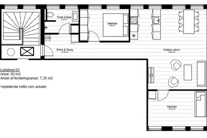 Visual presentation of the listing