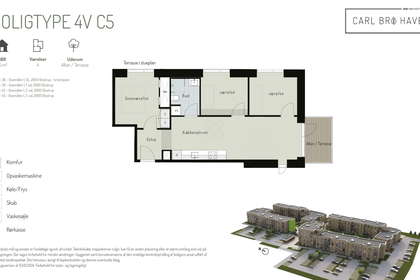 Visual presentation of the listing