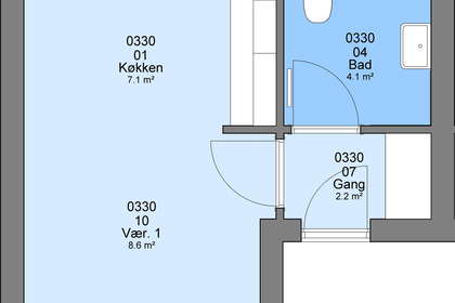 Visual presentation of the listing