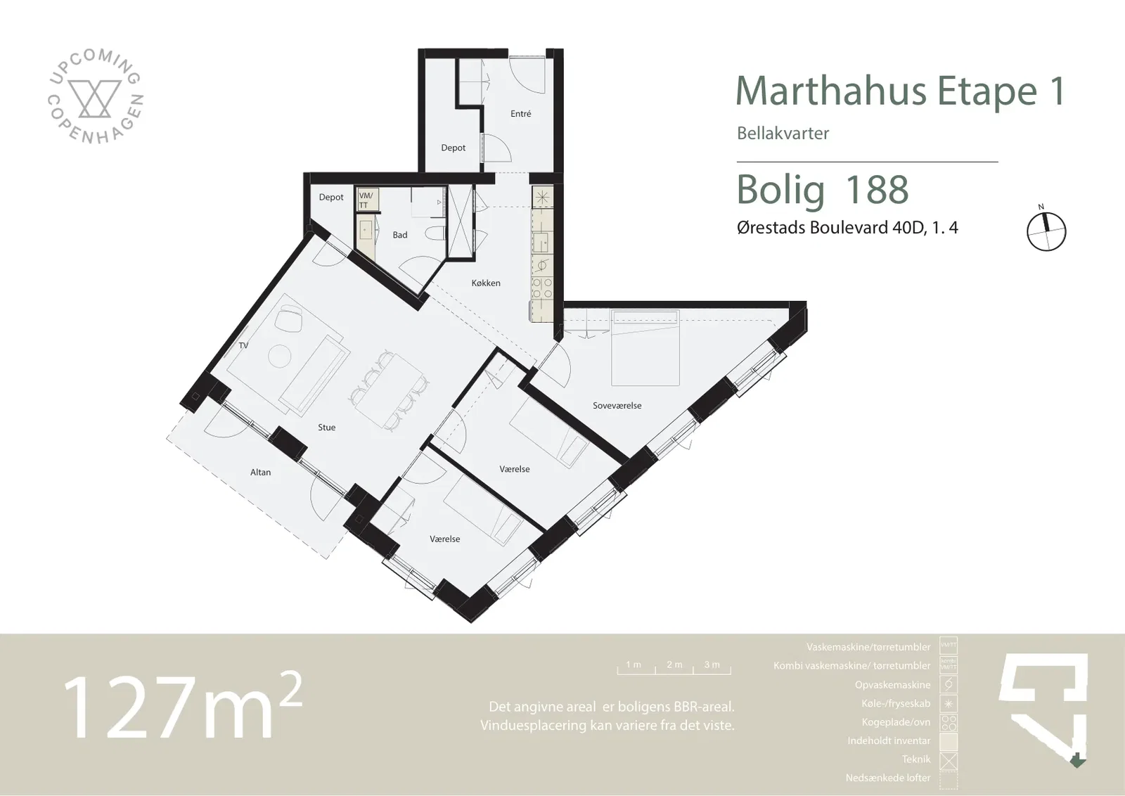 Visual presentation of the listing