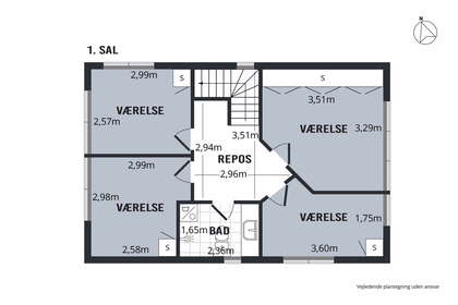 Visual presentation of the listing