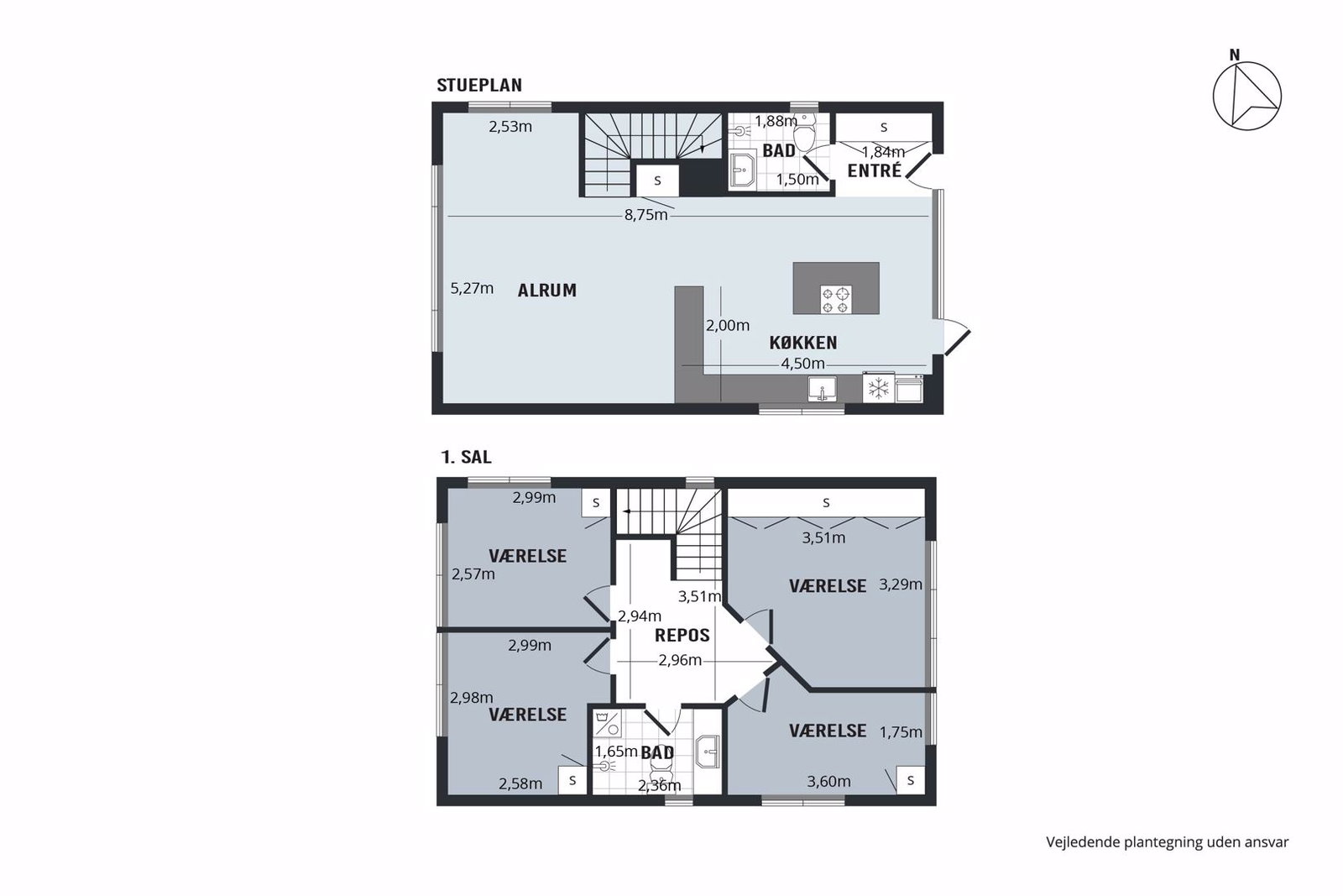 Visual presentation of the listing