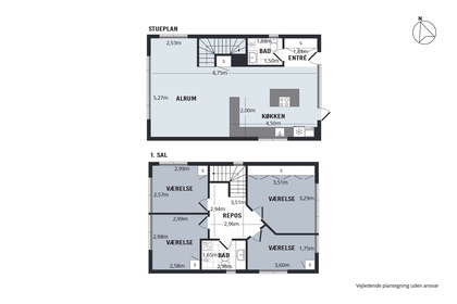Visual presentation of the listing