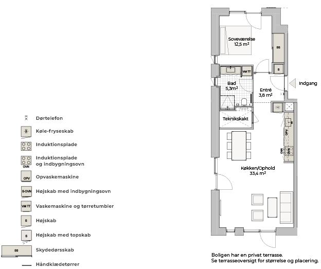 Visual presentation of the listing
