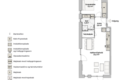 Visual presentation of the listing