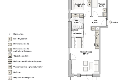 Visual presentation of the listing