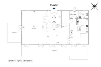 Visual presentation of the listing