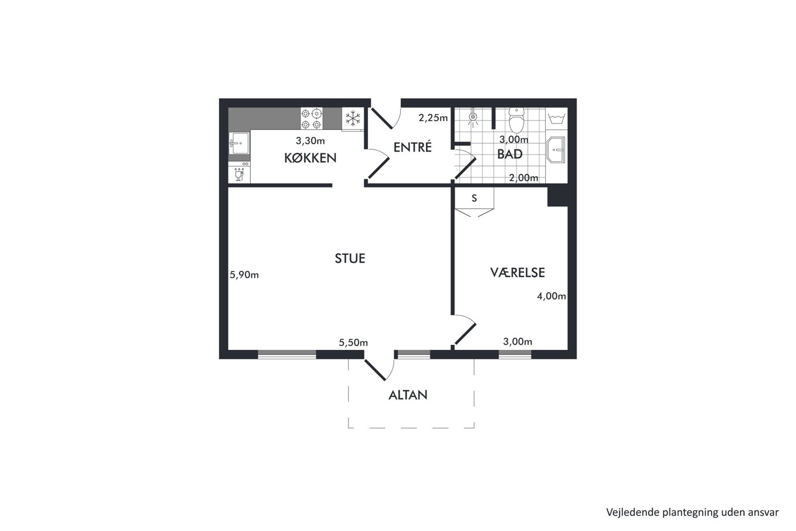 Visual presentation of the listing