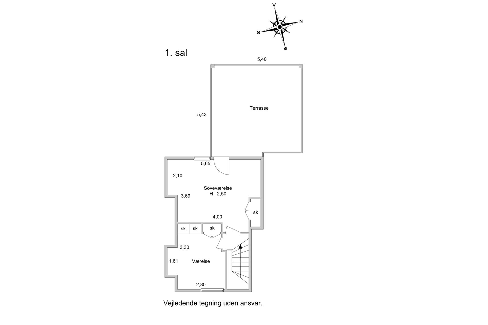 Visual presentation of the listing