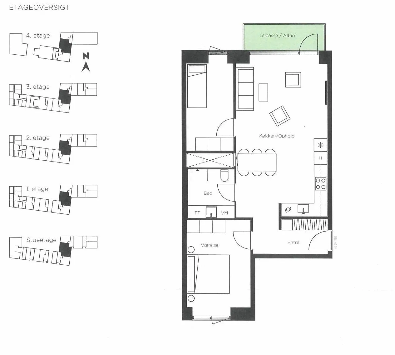 Visual presentation of the listing