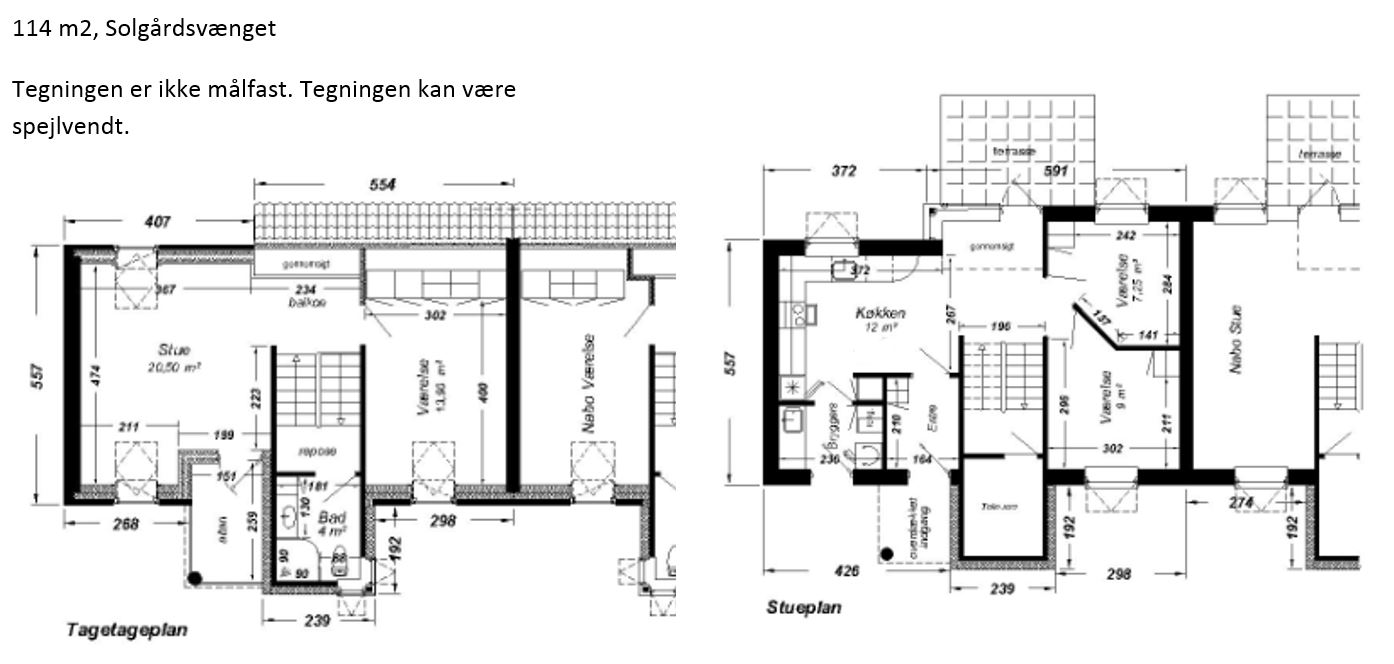 Visual presentation of the listing
