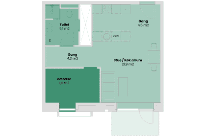 Visual presentation of the listing