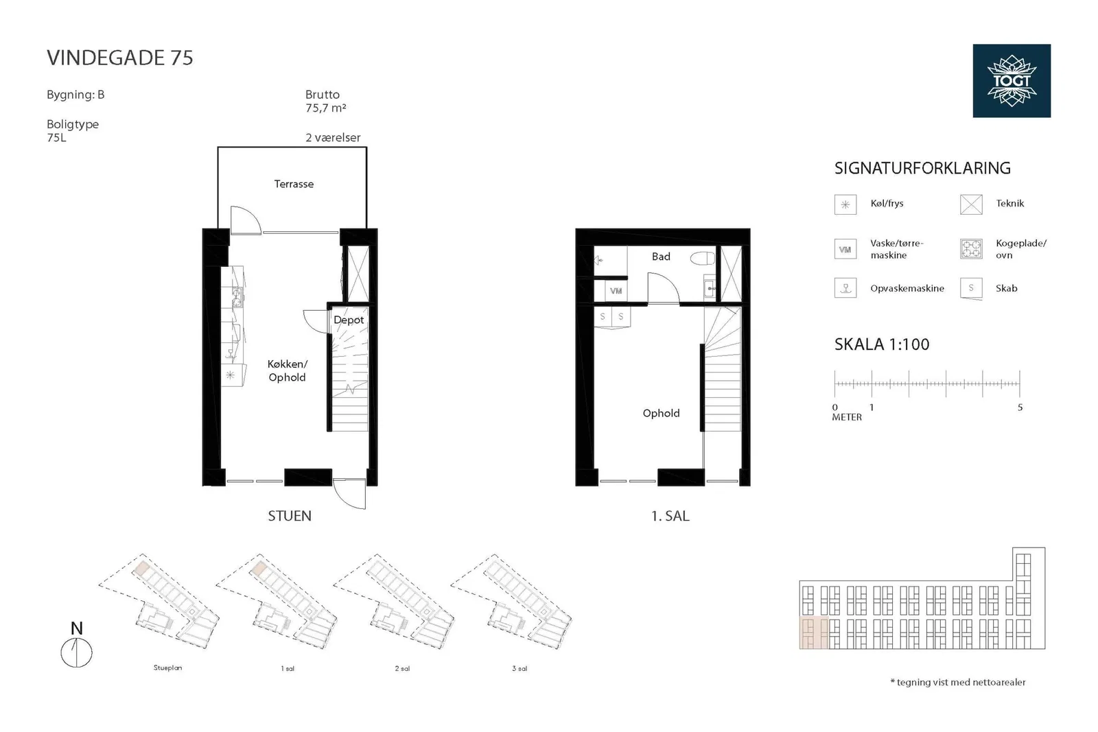Visual presentation of the listing