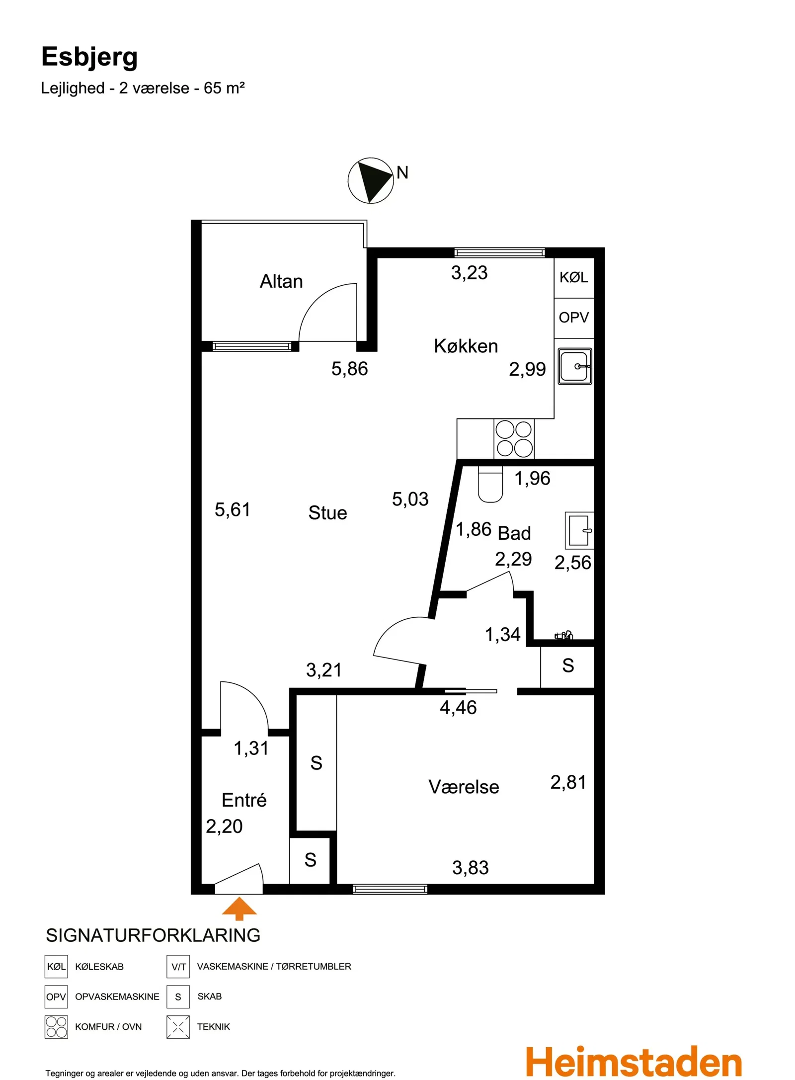 Visual presentation of the listing