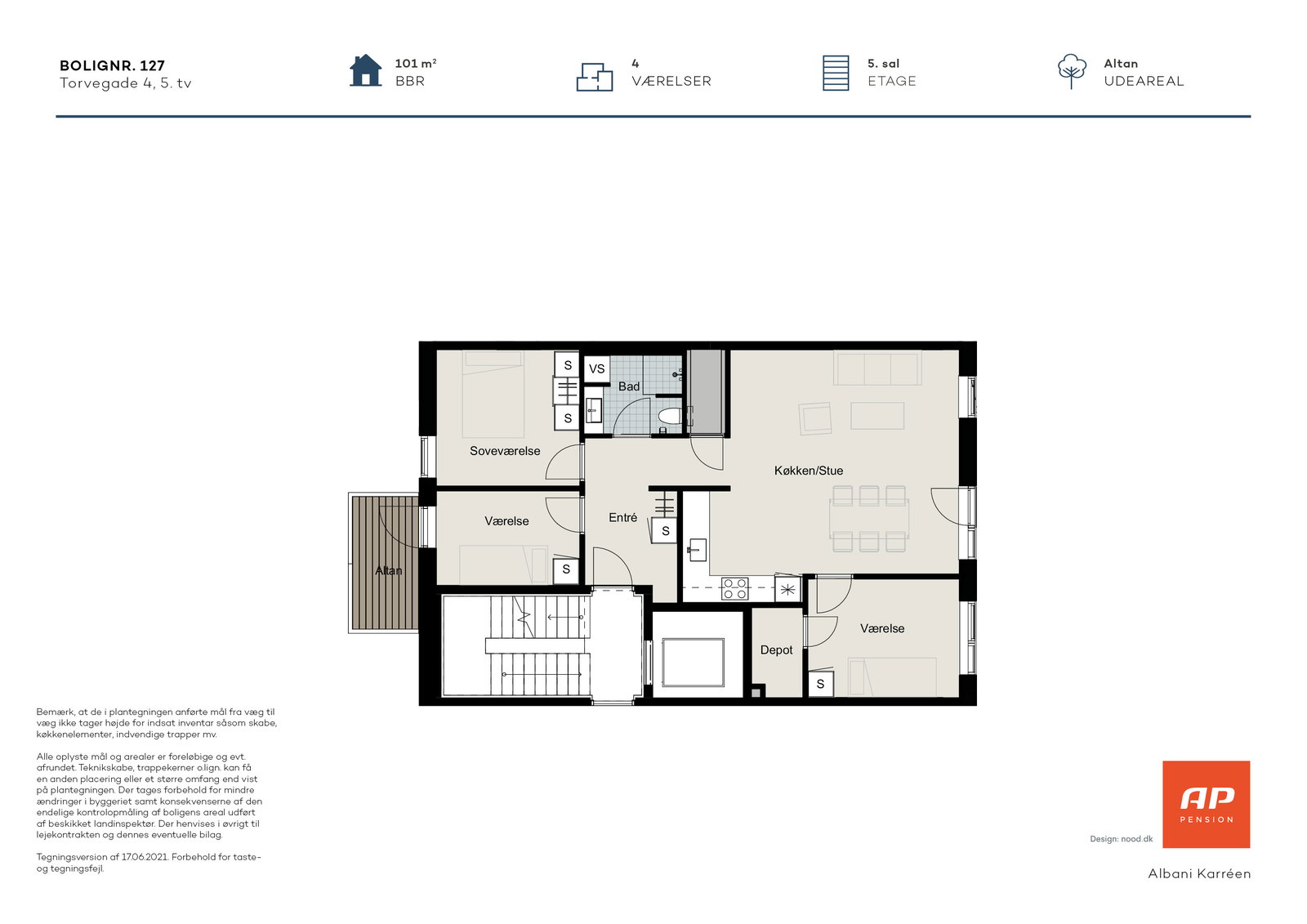 Visual presentation of the listing