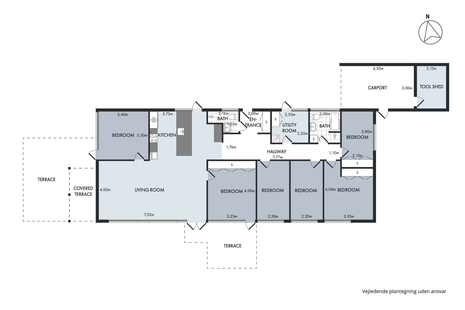Visual presentation of the listing