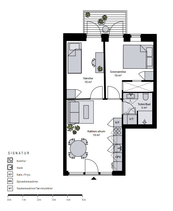 Visual presentation of the listing