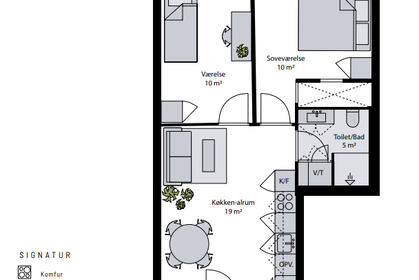 Visual presentation of the listing
