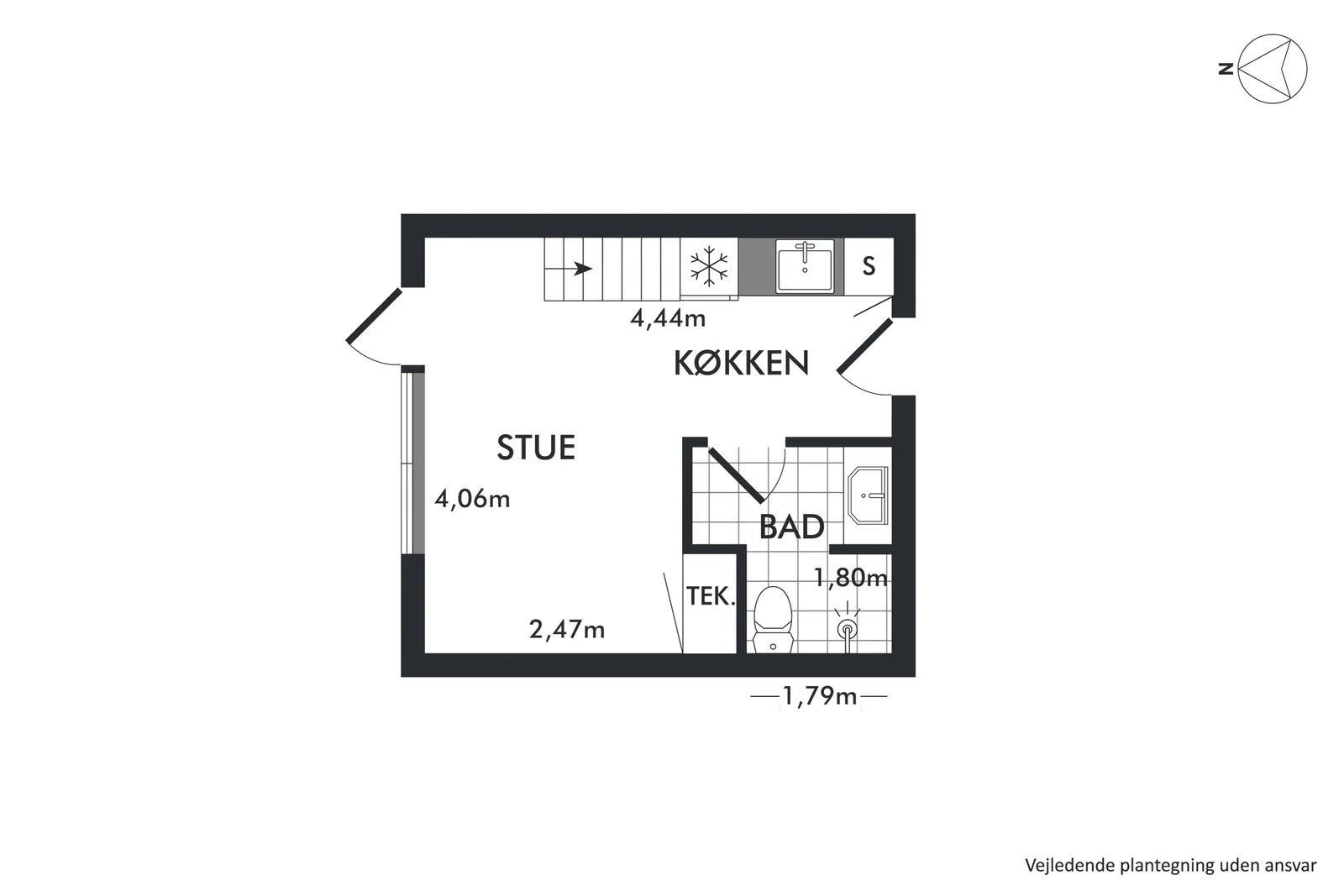 Visual presentation of the listing