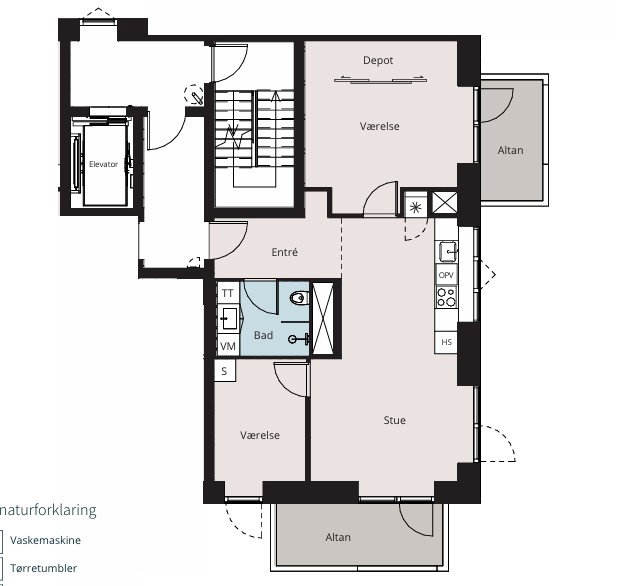 Visual presentation of the listing