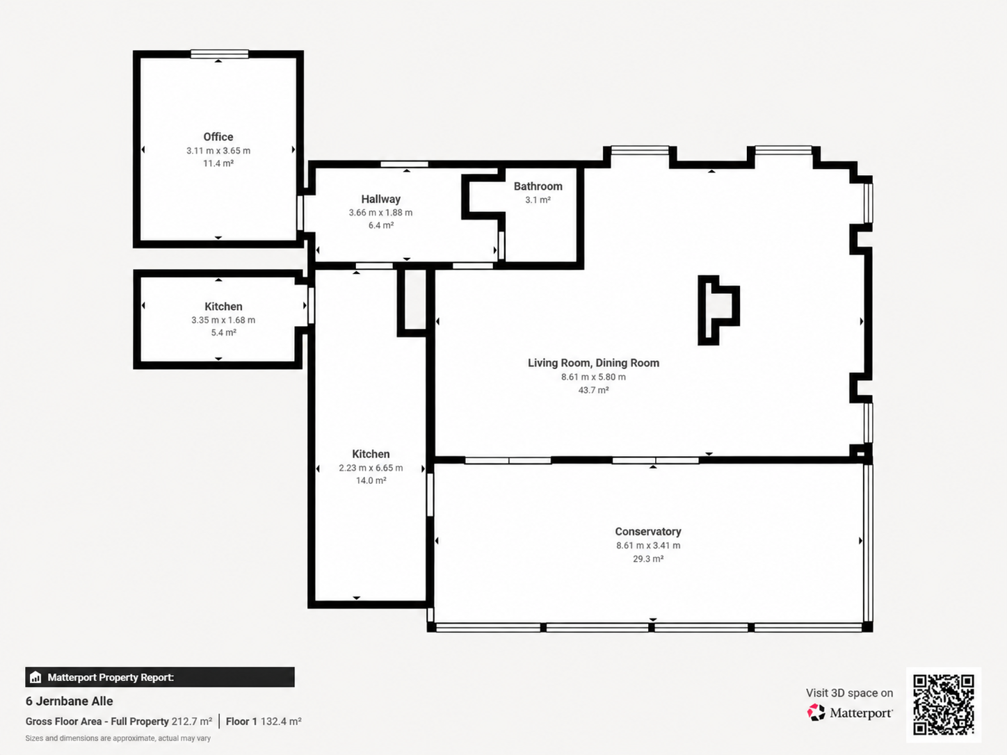 Visual presentation of the listing