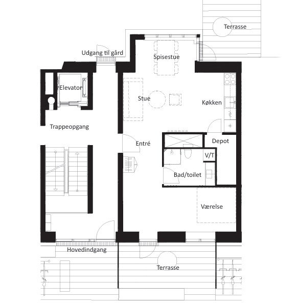 Visual presentation of the listing