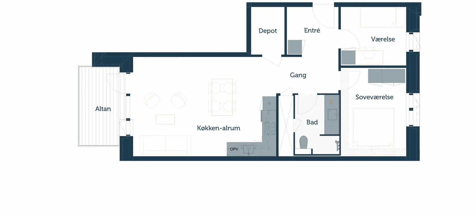 Visual presentation of the listing