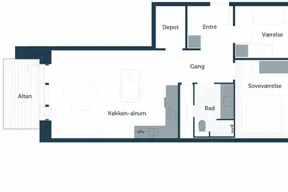 Visual presentation of the listing