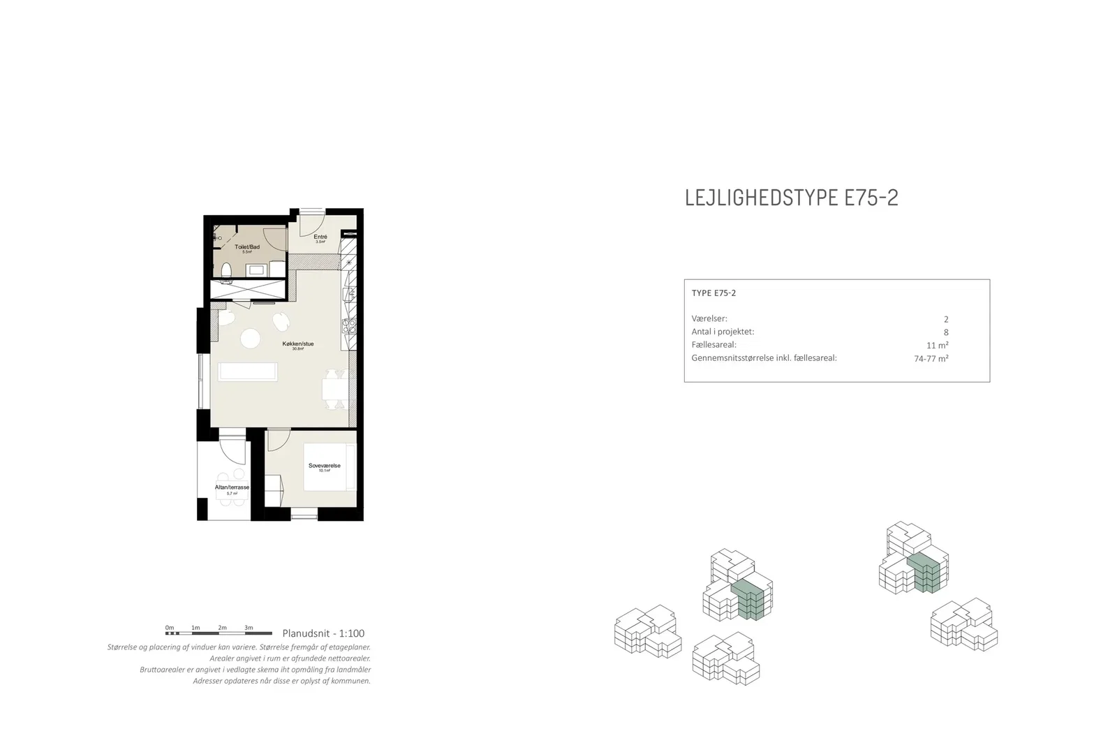 Visual presentation of the listing