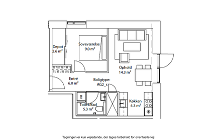Visual presentation of the listing
