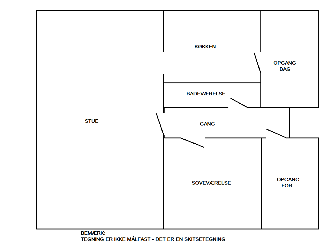 Visual presentation of the listing