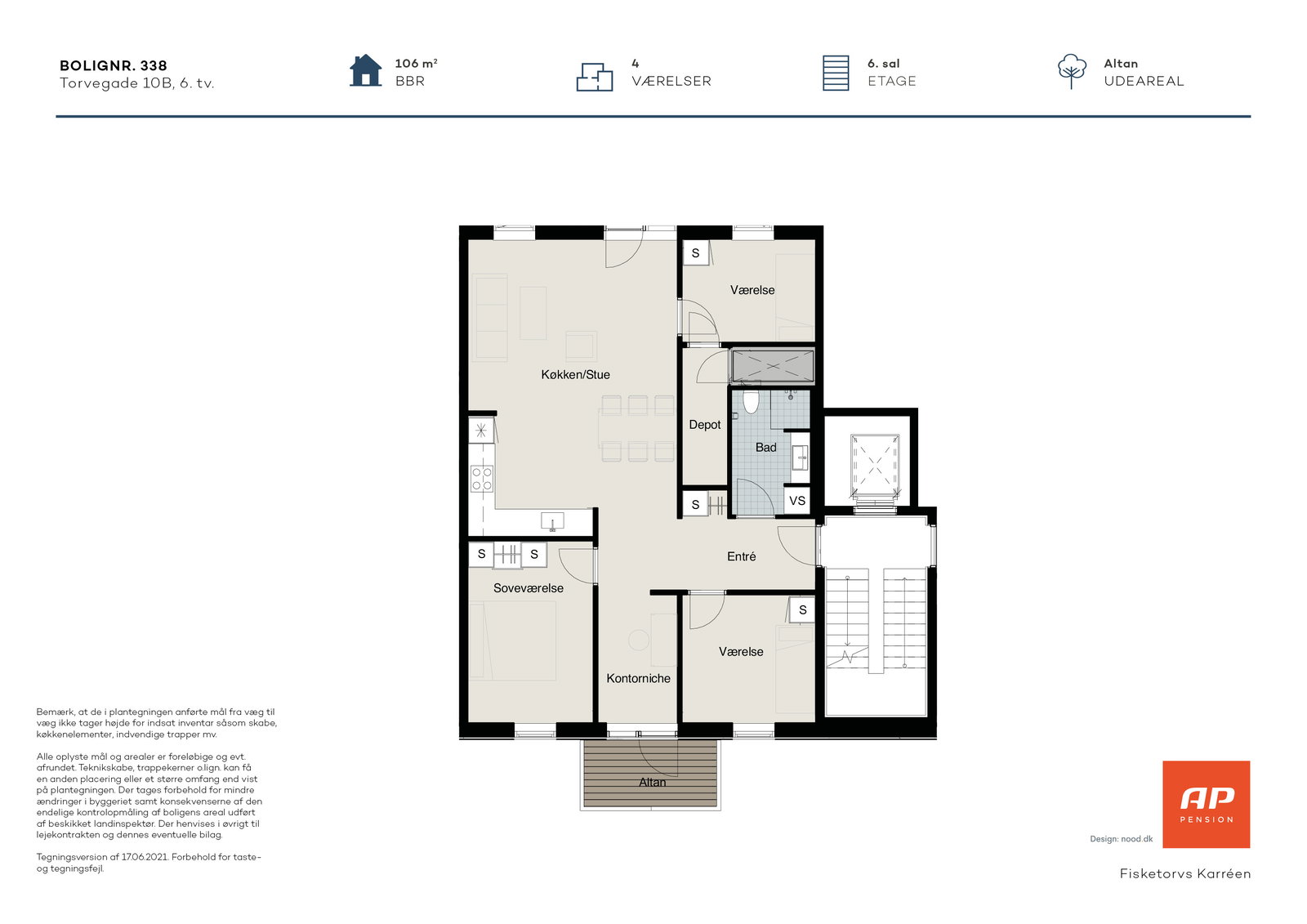 Visual presentation of the listing