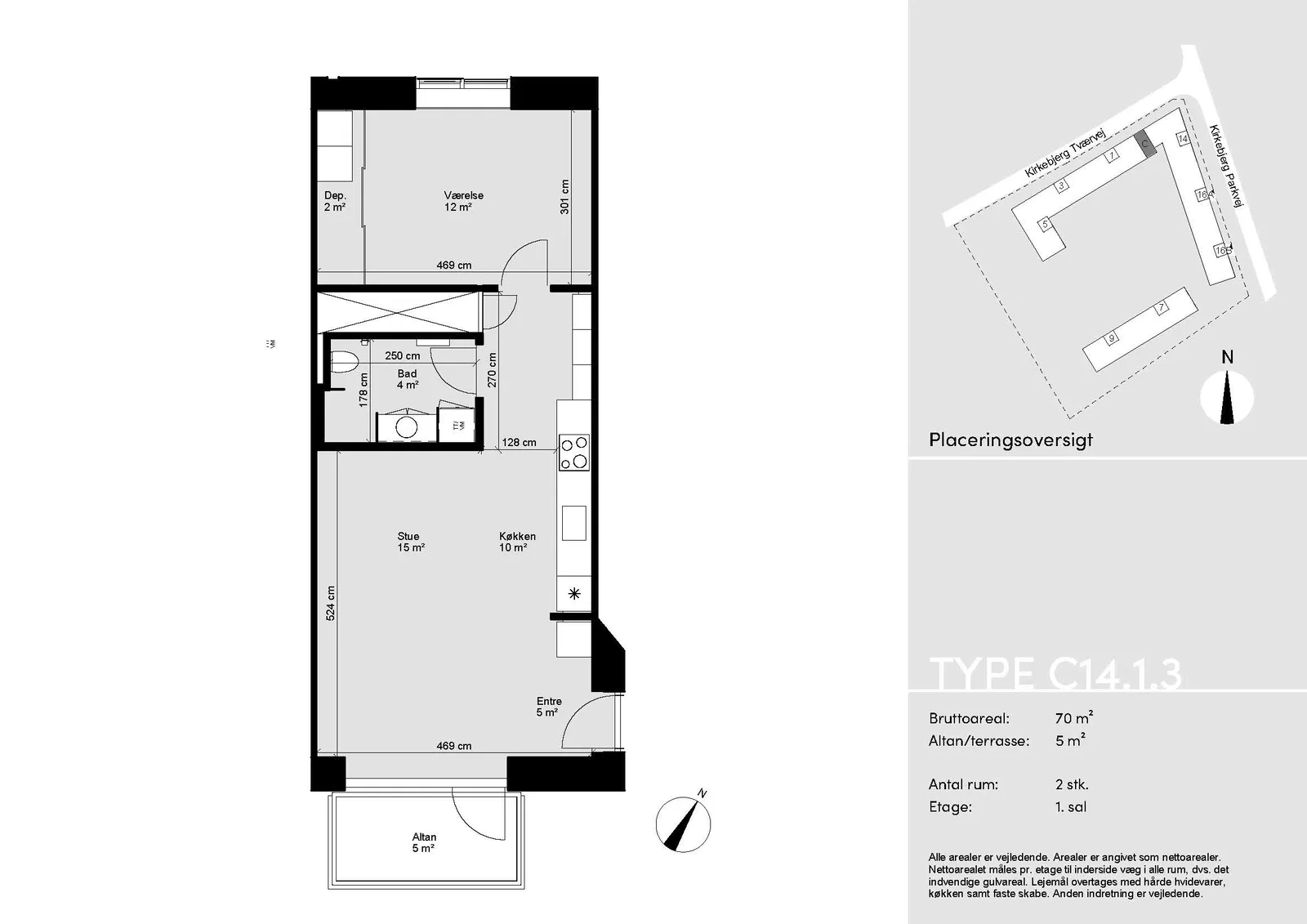 Visual presentation of the listing