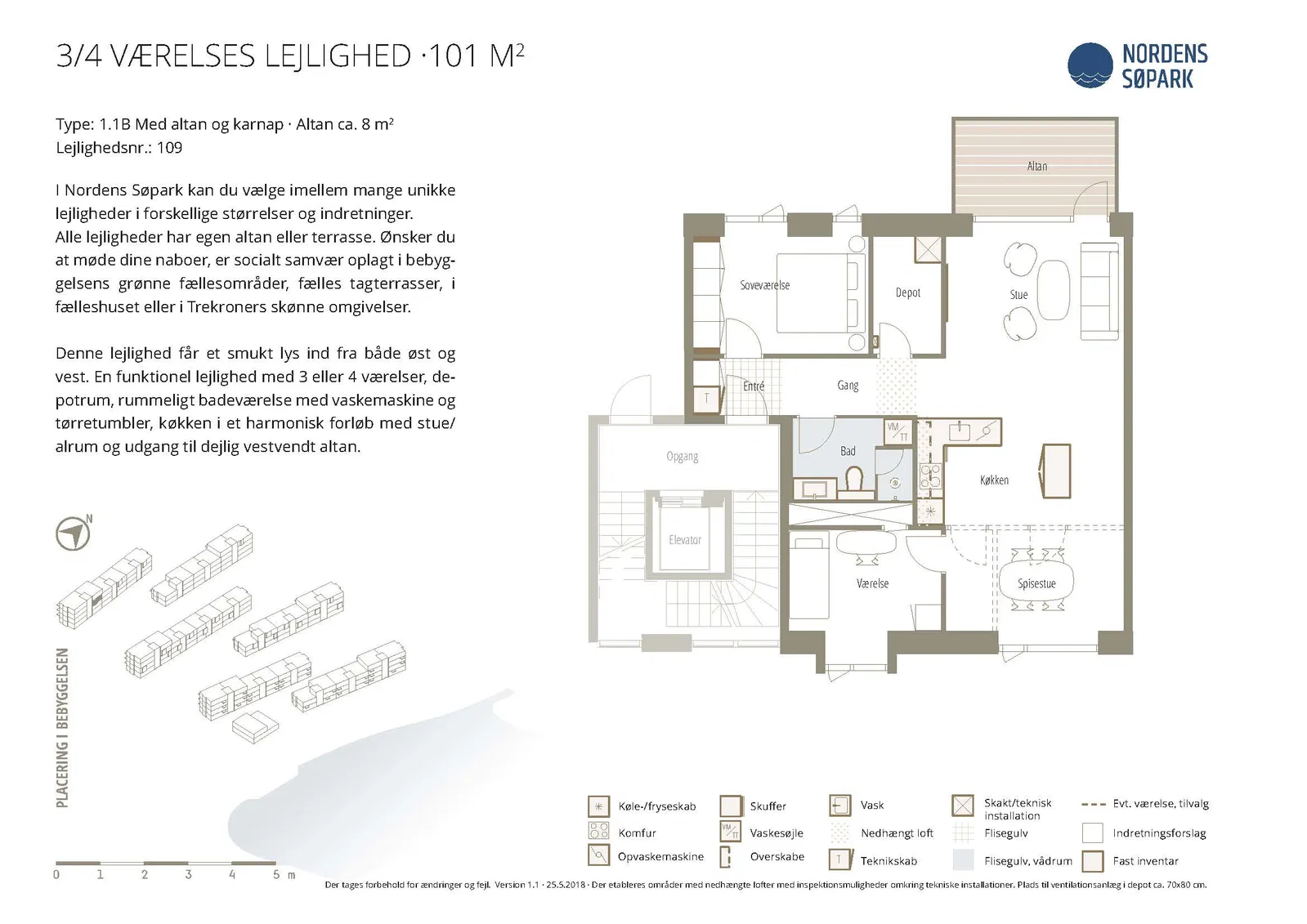 Visual presentation of the listing