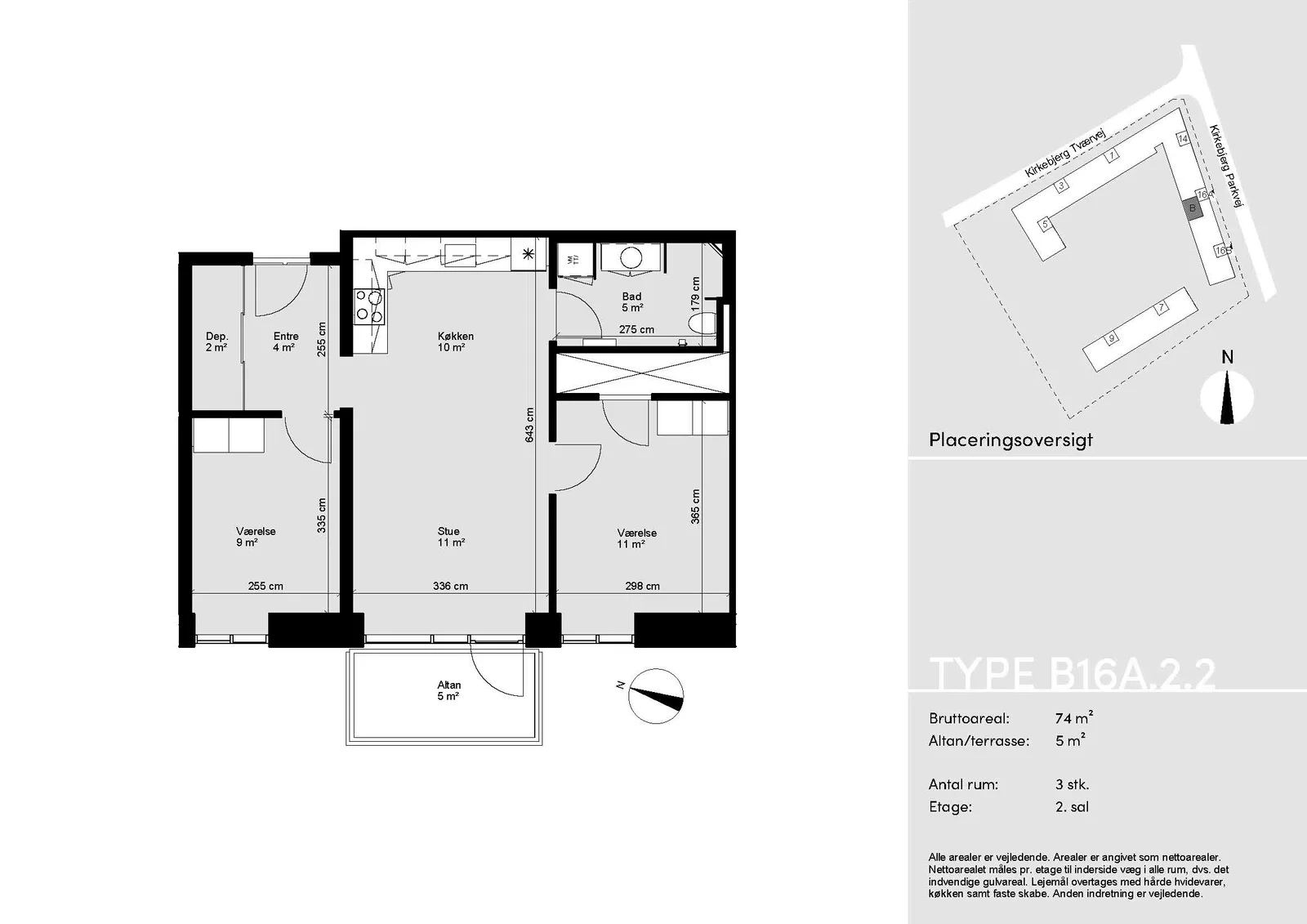Visual presentation of the listing