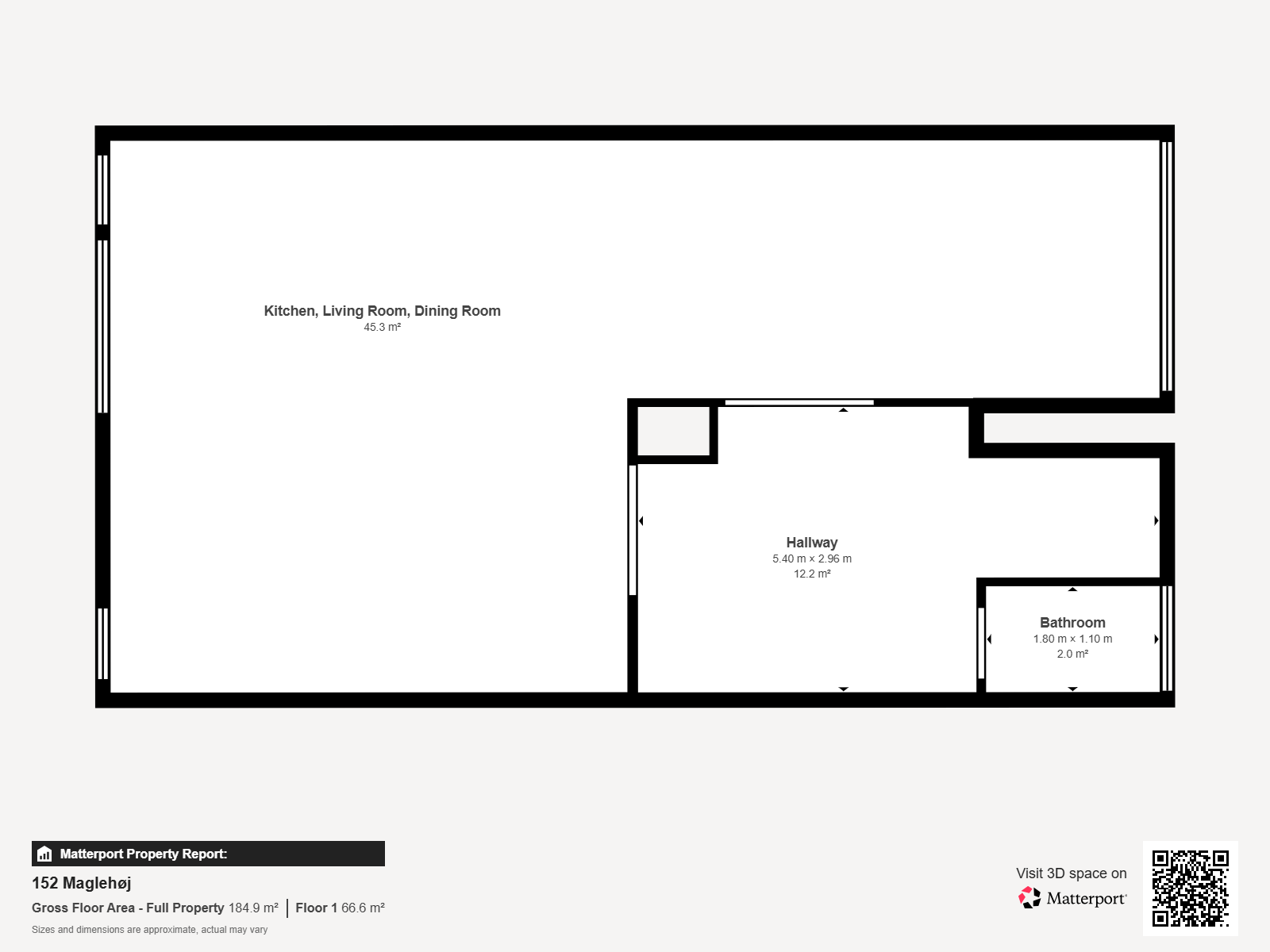Visual presentation of the listing