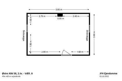 Visual presentation of the listing